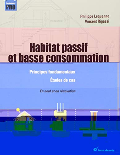 Habitat passif et basse consommation