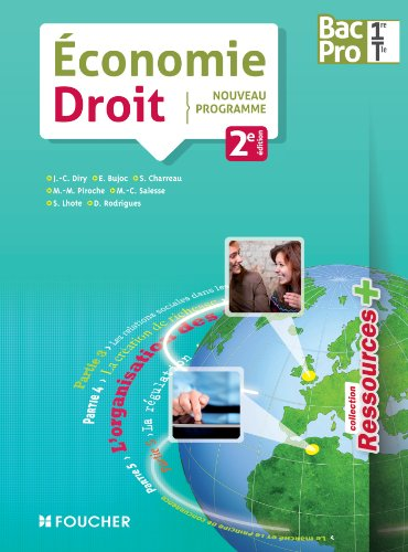 Economie droit