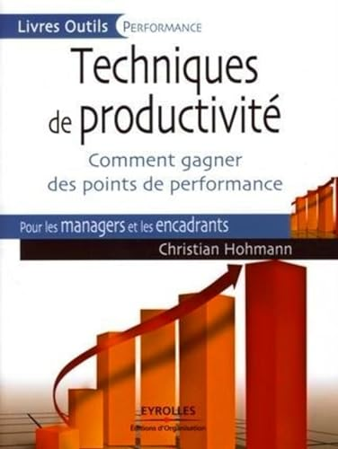 Techniques de productivité