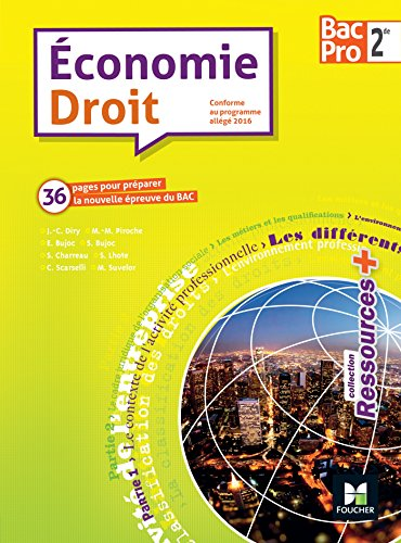 Economie droit