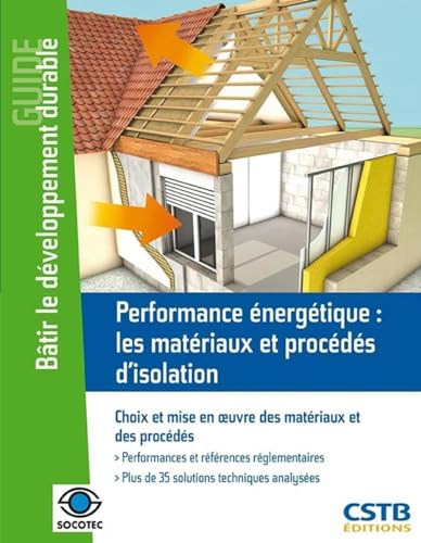 Performance énergétique