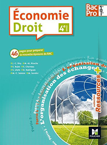 Economie droit