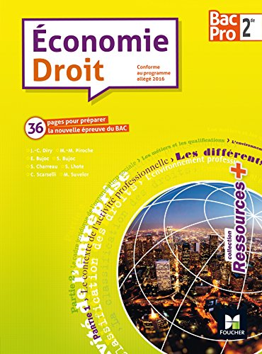 Economie droit