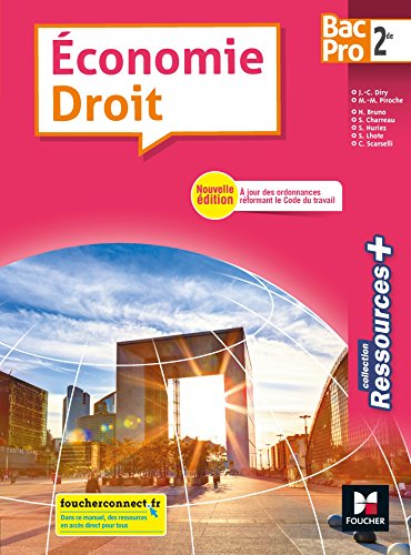 Economie- Droit