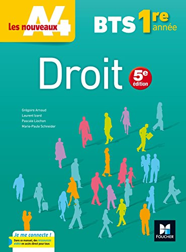 Droit