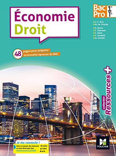 Economie- Droit