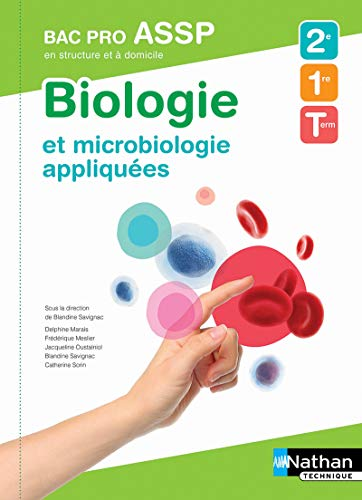 Biologie et microbiologie appliquées