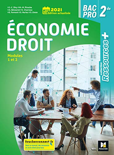 Économie Droit