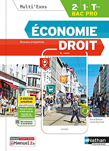 Economie droit