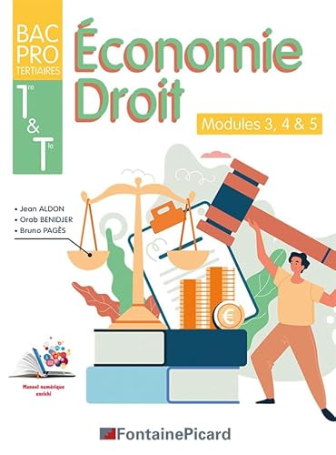 Économie Droit