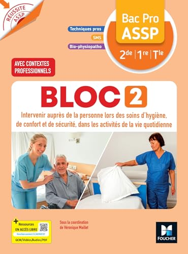 Bloc 2, Intervenir aupr&egrave;s de la personne lors des soins d&rsquo;hygi&egrave;ne, de confort et de s&eacute;curit&eacute;, dans les activit&eacute;s de la vie quotidienne, Bac Pro ASSP 2de 1re Tle