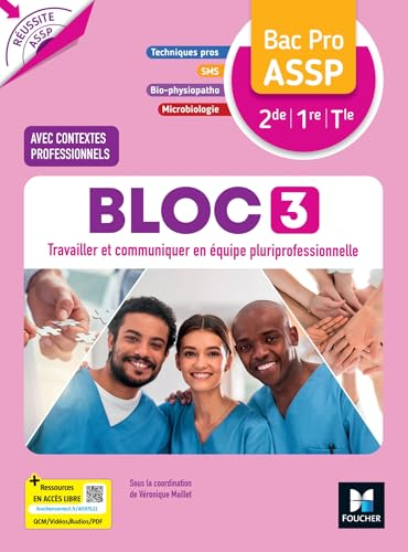 Bloc 3, Travailler et communiquer en &eacute;quipe pluriprofessionnelle, Bac Pro ASSP 2de 1re Tle