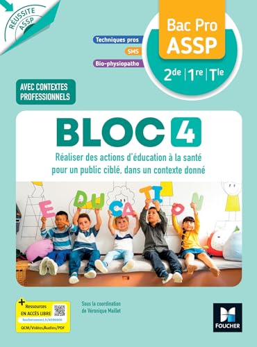 Bloc 4, R&eacute;aliser des actions d'&eacute;ducation &agrave; la sant&eacute; pour un public cibl&eacute;, dans un contexte donn&eacute;