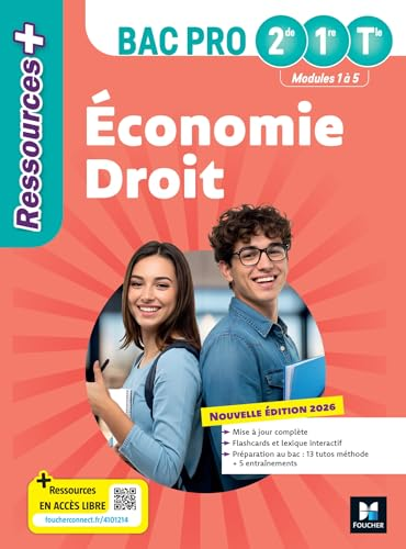 Economie Droit