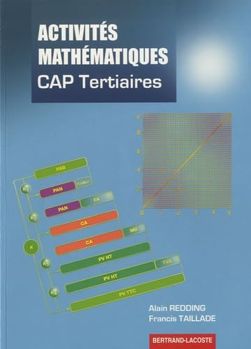 Activités mathématiques