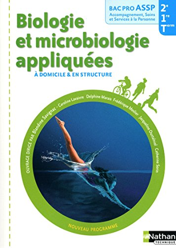 Biologie et microbiologie appliquée