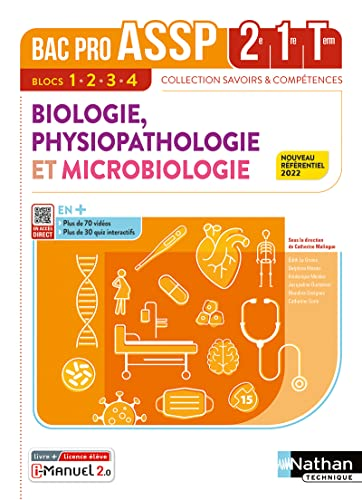 Biologie, physiopathologie et microbiologie