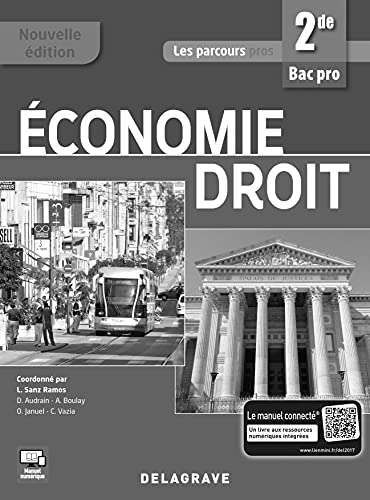 Economie- Droit